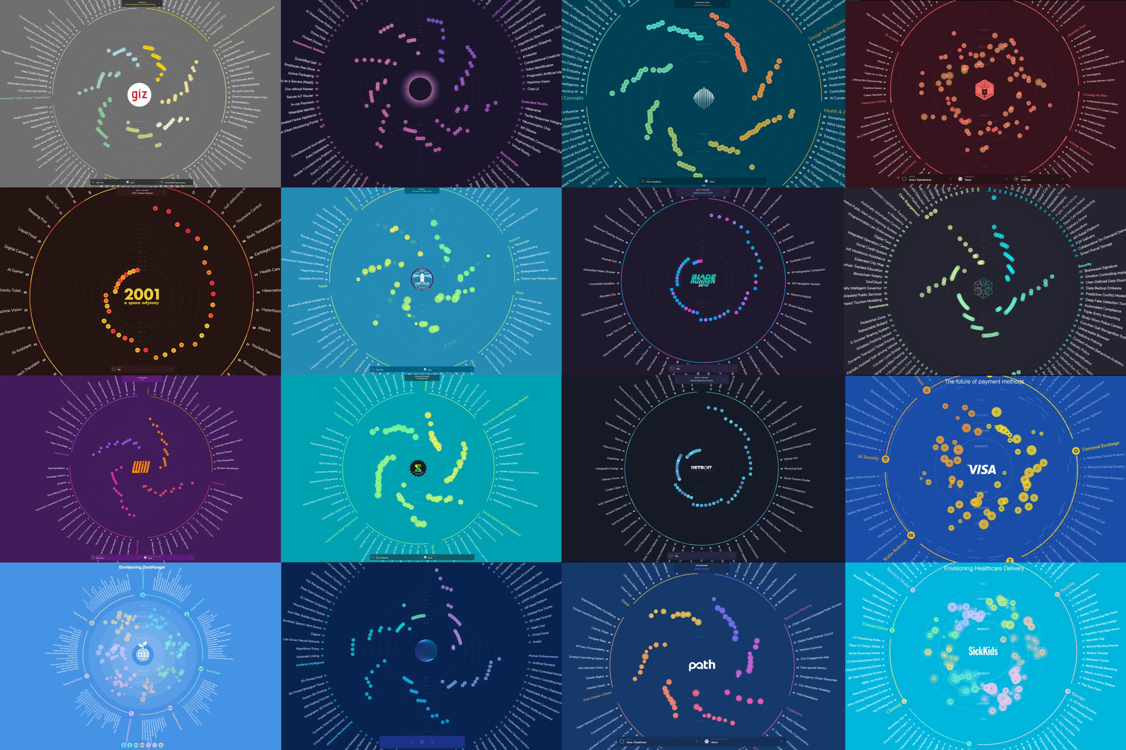 Radar Collage
