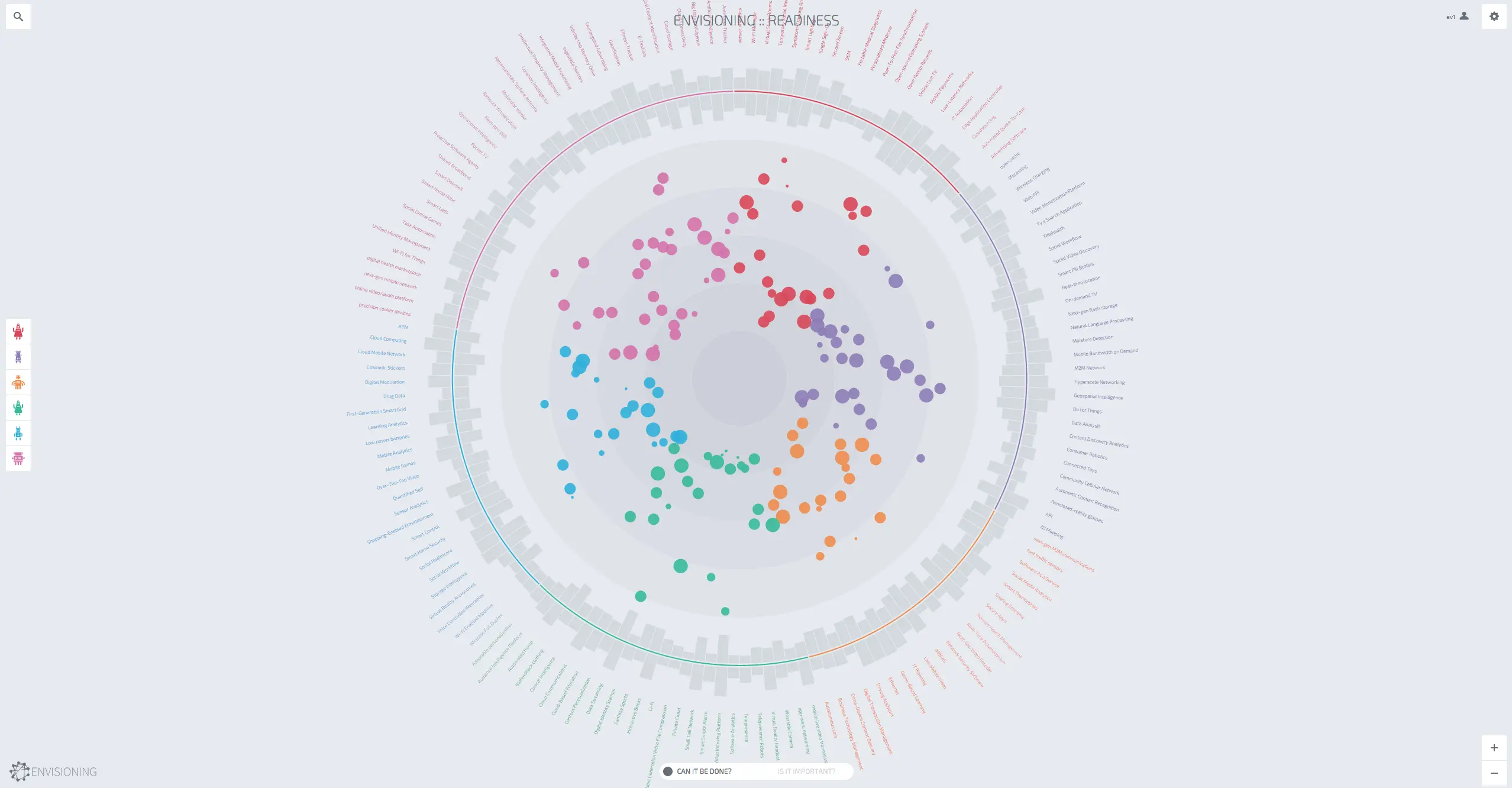 TDB: One Database, Many Radars