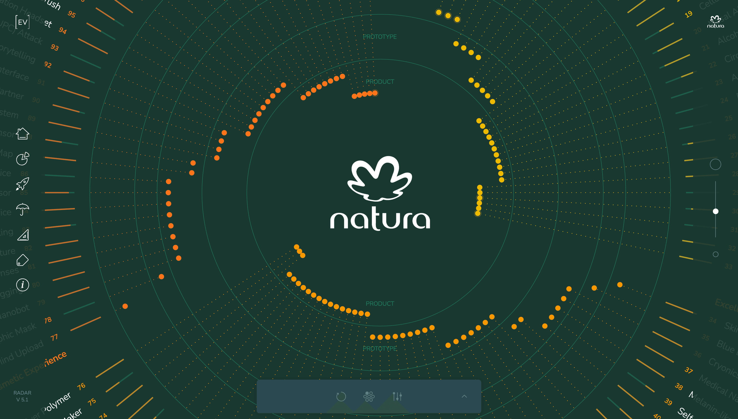 Natura